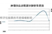 怎样评估股票的市场情绪影响