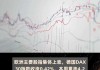 欧洲主要股指开盘集体下跌 德国DAX30指数跌0.42%