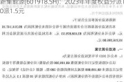 新集能源(601918.SH)：2023年年度权益分派10派1.5元