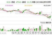 保利发展大宗交易折价成交57.00万股