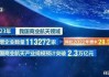 航天发展：资产运营突破进展引关注 2023