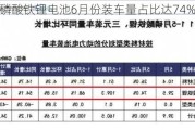 磷酸铁锂电池6月份装车量占比达74%