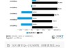 大山教育(09986.HK)2023财年总收益5490万元 同比增加约98.2%