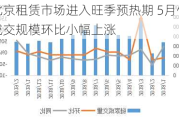 北京租赁市场进入旺季预热期 5月份成交规模环比小幅上涨