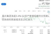 黑石集团涨超3.4% Q2资产管理规模符合预期+回购授权额度提高至20亿美元