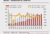 莫霍克工业公司2024财年第三财季实现净利润1.62亿美元，同比增加121.32%