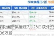 沪深股通|新集能源7月26日获外资买入12.36万股