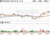 太平养老引入外资股东 富杰以10.75亿获10%股权