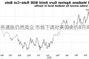 因服务通胀仍然高企 市场下调对英国央行8月降息***