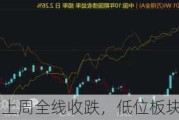 股票FOF上周全线收跌，低位板块配置价值凸显