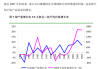 奥康国际：预计2024年上半年净利润约为-1900万元