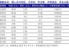 德源药业将于6月25日解禁1803.87万股