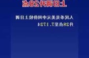 7月24日人民币对美元中间价调贬24个基点