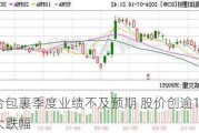 联合包裹季度业绩不及预期 股价创逾15年最大跌幅