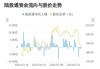 深股通连续6日净卖出宁德时代 累计净卖出16.21亿元