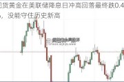 现货黄金在美联储降息日冲高回落最终跌0.4%，没能守住历史新高