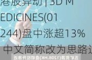 港股异动 | 3D MEDICINES(01244)盘中涨超13% 中文简称改为思路迪医药股份 下周一起生效