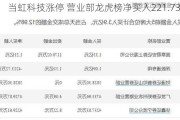 当虹科技涨停 营业部龙虎榜净买入221.73万元