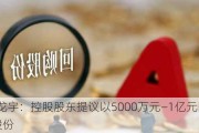 *ST龙宇：控股股东提议以5000万元―1亿元回购公司股份