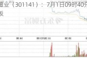 中科磁业（301141）：7月1日09时40分触及涨停板