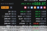 午评：港股恒指跌0.42% 恒生科指跌1.41%黄金、内房股强劲