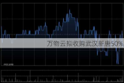 万物云拟收购武汉新唐50%股权