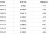 天成金汇盘中异动 股价大跌5.51%