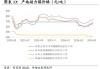 港口成交冷清，煤价震荡为主：CCI5500 大卡指数报 880