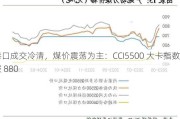 港口成交冷清，煤价震荡为主：CCI5500 大卡指数报 880