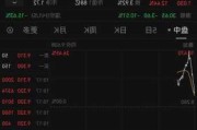 汇力资源盘中异动 股价大跌10.91%