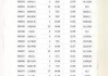 极光盘中异动 急速跳水5.12%报5.00美元