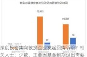 深创投密集向被投企业发起回购诉讼？相关人士：少数，主要因基金到期退出需要