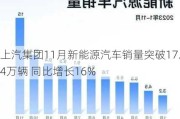 上汽集团11月新能源汽车销量突破17.4万辆 同比增长16%