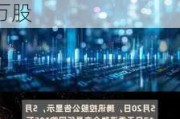 中国心连心化肥5月29日耗资约144.58万港元回购36.9万股