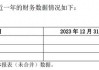 邮储银行(601658.SH)：拟515.76亿元向中邮资本转让信托受益权和资产管理计划收益权