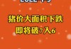 猪价：大面积下跌！明日预测 18.7512