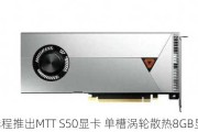 摩尔线程推出MTT S50显卡 单槽涡轮散热8GB显存