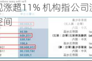 美兰空港现涨超11% 机构指公司流量和营收仍有提升空间