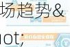 经济指标解读：如何通过GDP、CPI洞察市场趋势"**