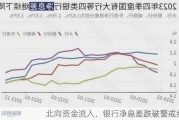 北向资金流入，银行净息差跌破警戒线