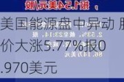 美国能源盘中异动 股价大涨5.77%报0.970美元