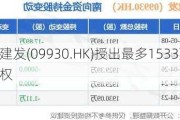 宏信建发(09930.HK)授出最多1533万份期权