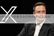 马斯克的政治行动委员会仅将4%的社交媒体广告支出用于X平台