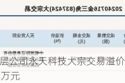 新三板创新层公司永天科技大宗交易溢价1.71%，成交金额109.68万元