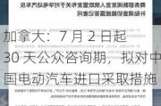 加拿大：7 月 2 日起 30 天公众咨询期，拟对中国电动汽车进口***取措施