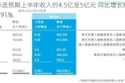 优必选预期上半年收入约4.5亿至5亿元 同比增长约72%至91%