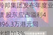 羚邦集团发布年度业绩 股东应占溢利4896.3万港元同比增加3%