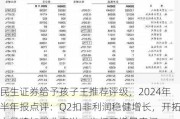 民生证券给予孩子王推荐评级，2024年半年报点评：Q2扣非利润稳健增长，开拓主品牌加盟业态进一步打开增量空间