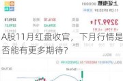 A股11月红盘收官，下月行情是否能有更多期待？