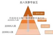 市场高手云集，投资者需找准方向